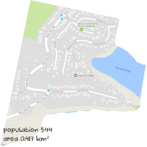 Biology Tutoring Near Me